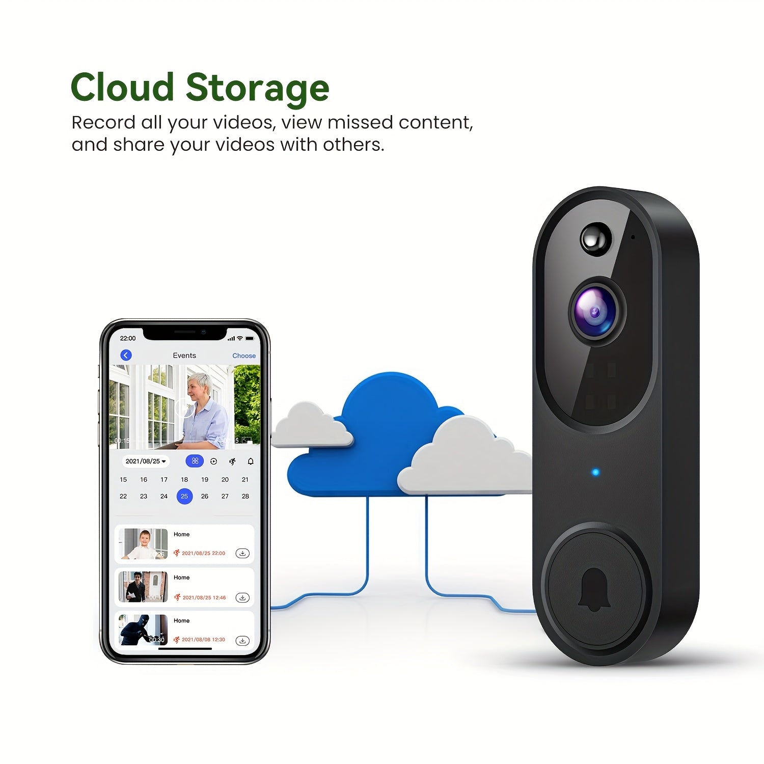 1080P Smart Wireless Video Doorbell Camera With Chime, Night Vision, Real-Time Alerts, AI Human Detection, 2.4G WiFi, Two-Way Talk, Cloud Storage, Battery Rechargeable