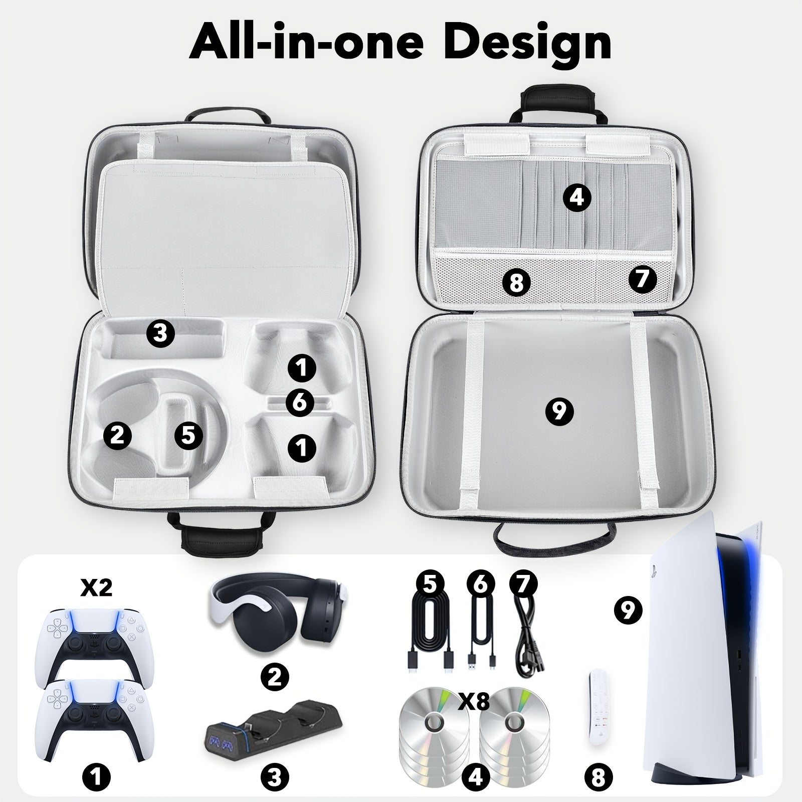 2025 New PS5 Portable Storage Bag, Dirt-resistant, Scratch-resistant, Large Capacity, PS5 Travel Bag, Set Storage, Compatible With PS5 Disc/digital Version Console, Controller, Headset, Game Disc And Accessories, Suitable For
