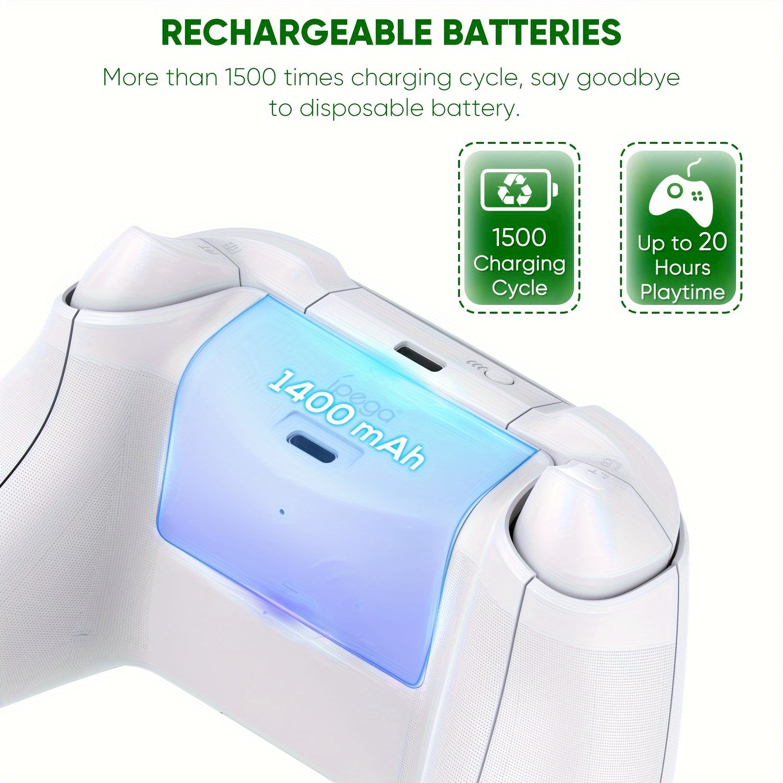 Upgrade RGB Cooling Fan Stand for Xbox Series S Console - 15 Colorful Lights, Dual Controller Charging Station & Cooler Base System - For Xbox Series S - With 2 * 1400mAh Rechargeable Battery - Perfect Gift for Gamers