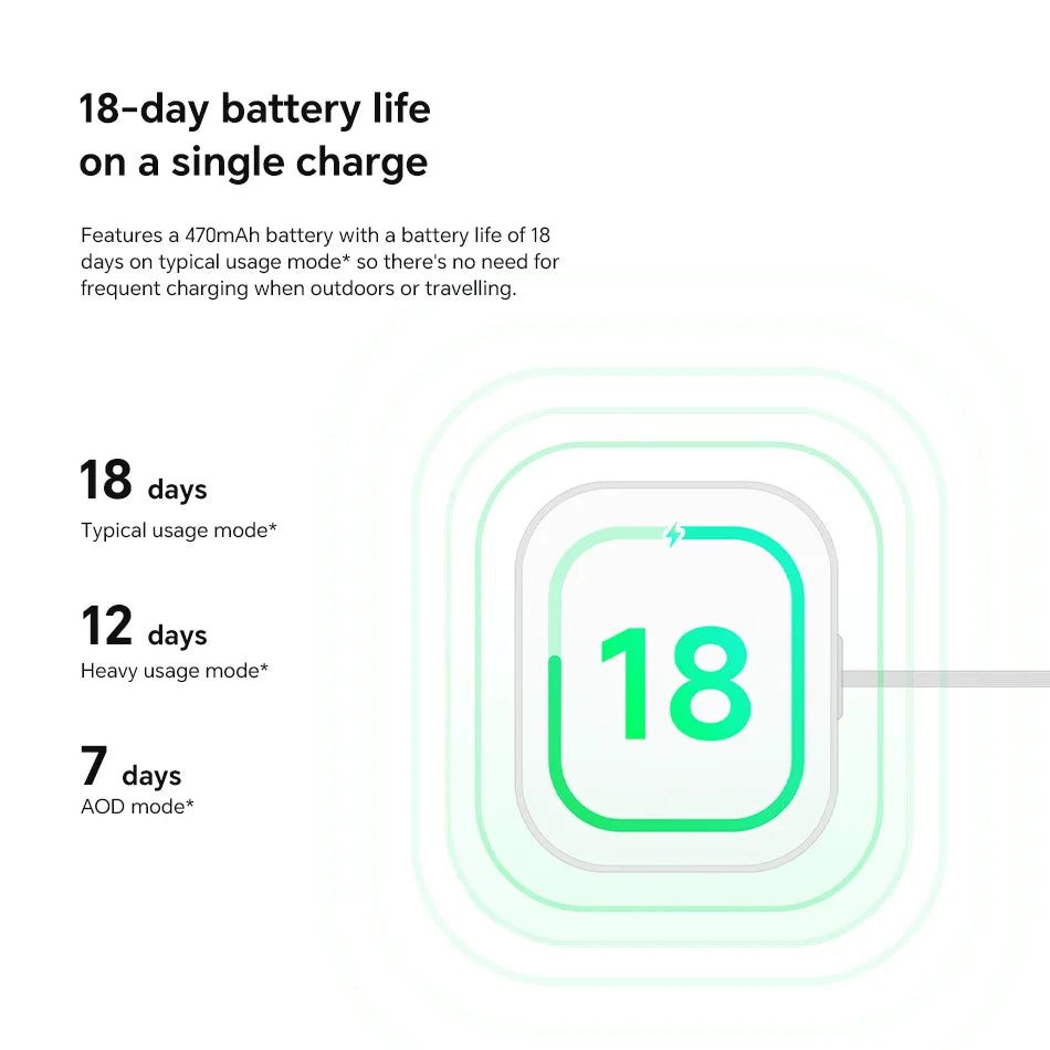 Global Version Xiaomi Redmi Watch 5 Lite 1.96'' AMOLED display 18-Day Battery life Bluetooth® calling Built-in GNSS 5ATM