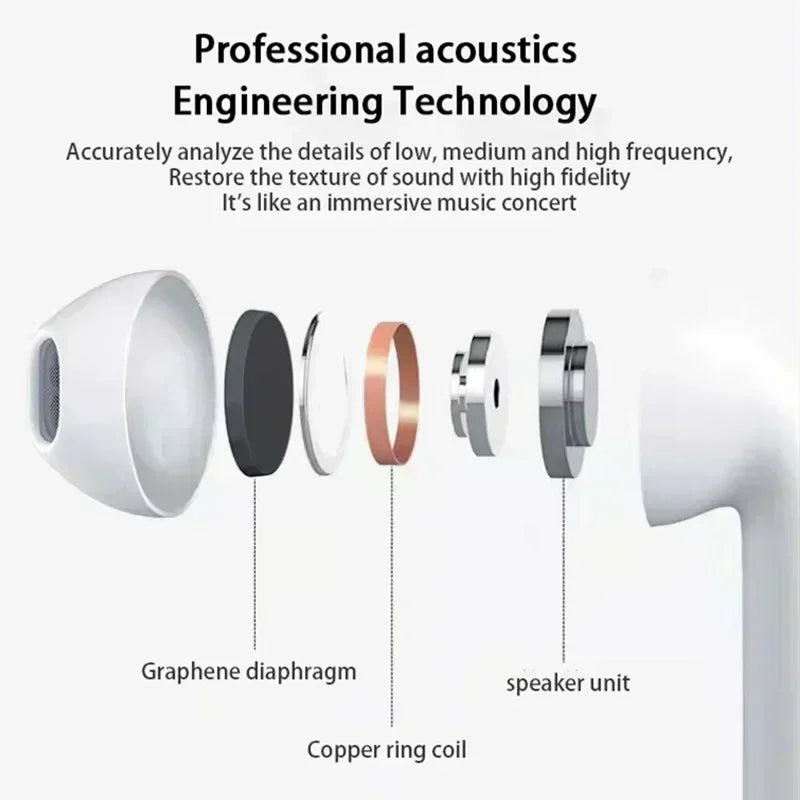 Pro 6 TWS Bluetooth Earphones Wireless Bluetooth Headset Noise Canceling Earbuds with Mic Pro6 Wireless Headphones for IPhone