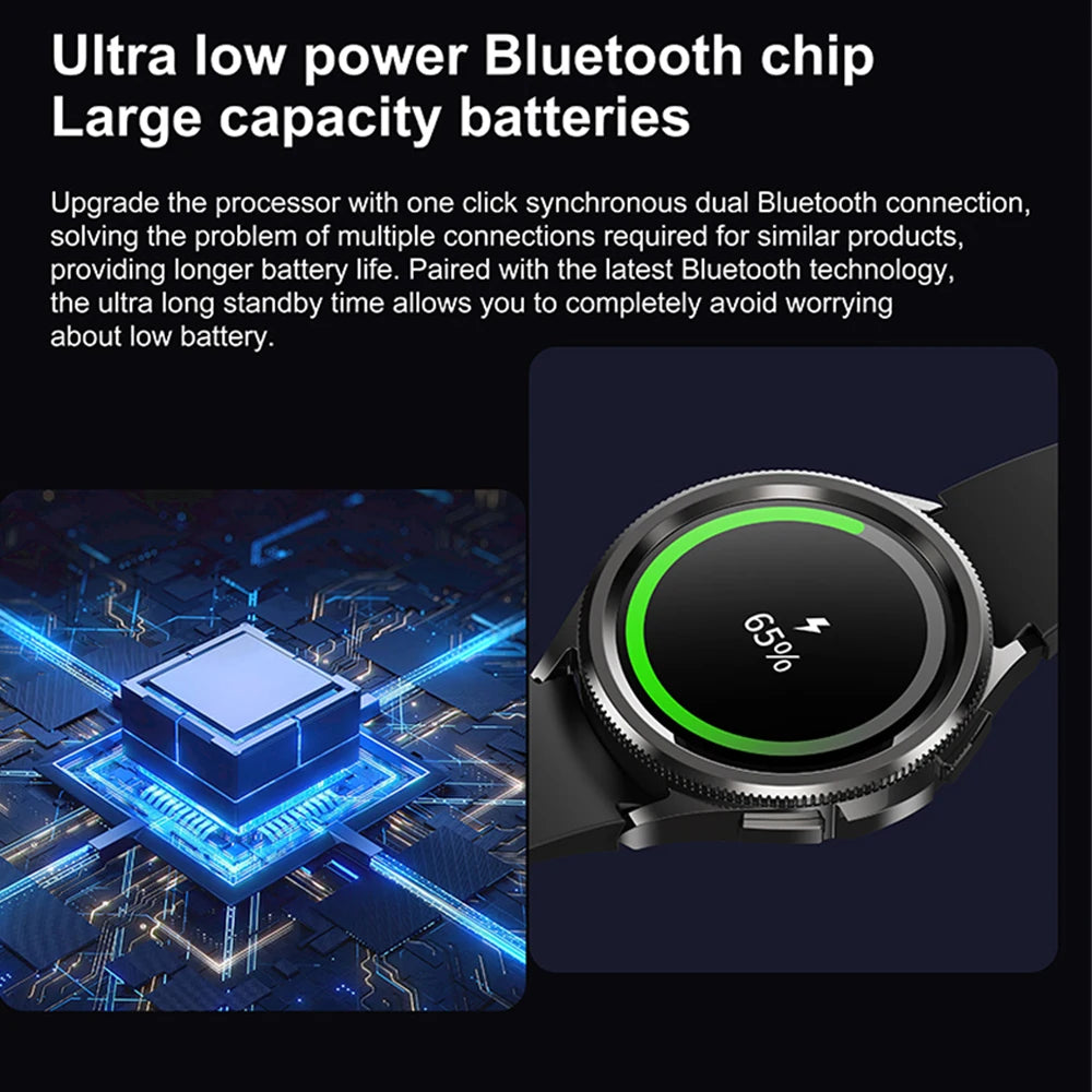 For Samsung Galaxy Watch 6 Smart Watch Men 100+ Sports Mode GPS NFC Waterproof Watch with AMOELD HD Screen Smartwatch 2025 New