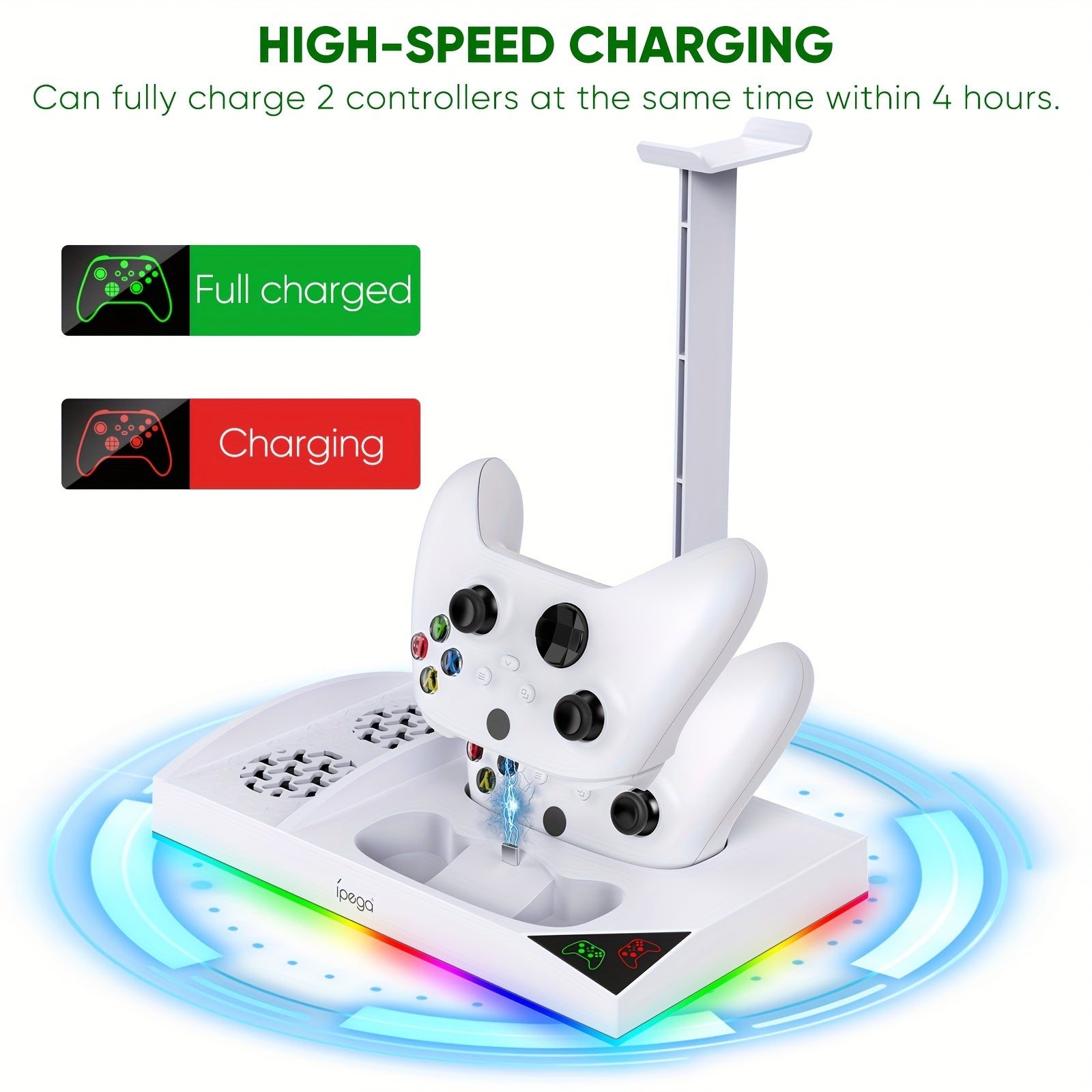 Upgrade RGB Cooling Fan Stand for Xbox Series S Console - 15 Colorful Lights, Dual Controller Charging Station & Cooler Base System - For Xbox Series S - With 2 * 1400mAh Rechargeable Battery - Perfect Gift for Gamers