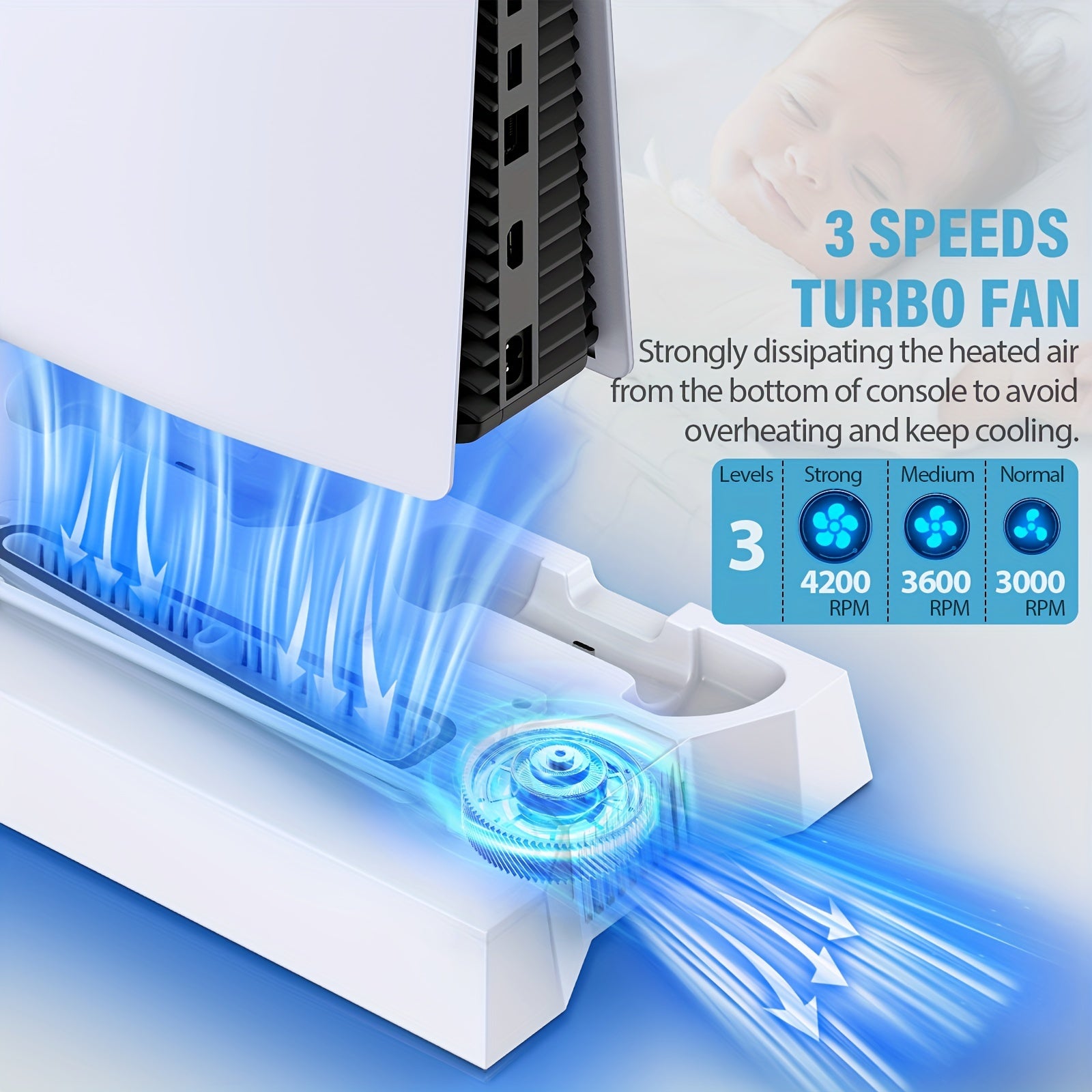 Cooling Station for PS5, Controller Charging Station for Playsation 5 Slim/ PS5 Pro/&Standard Disc/Digital Console, PS5 Accessories Incl. Controller Charger/Turbo Fan/3 USB Hub/Headset Holder, Christmas Gift, USB Length 19 In