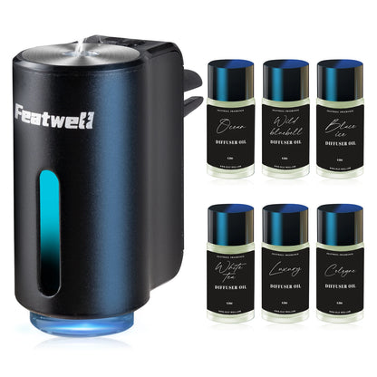 Car Aroma Diffuser M80