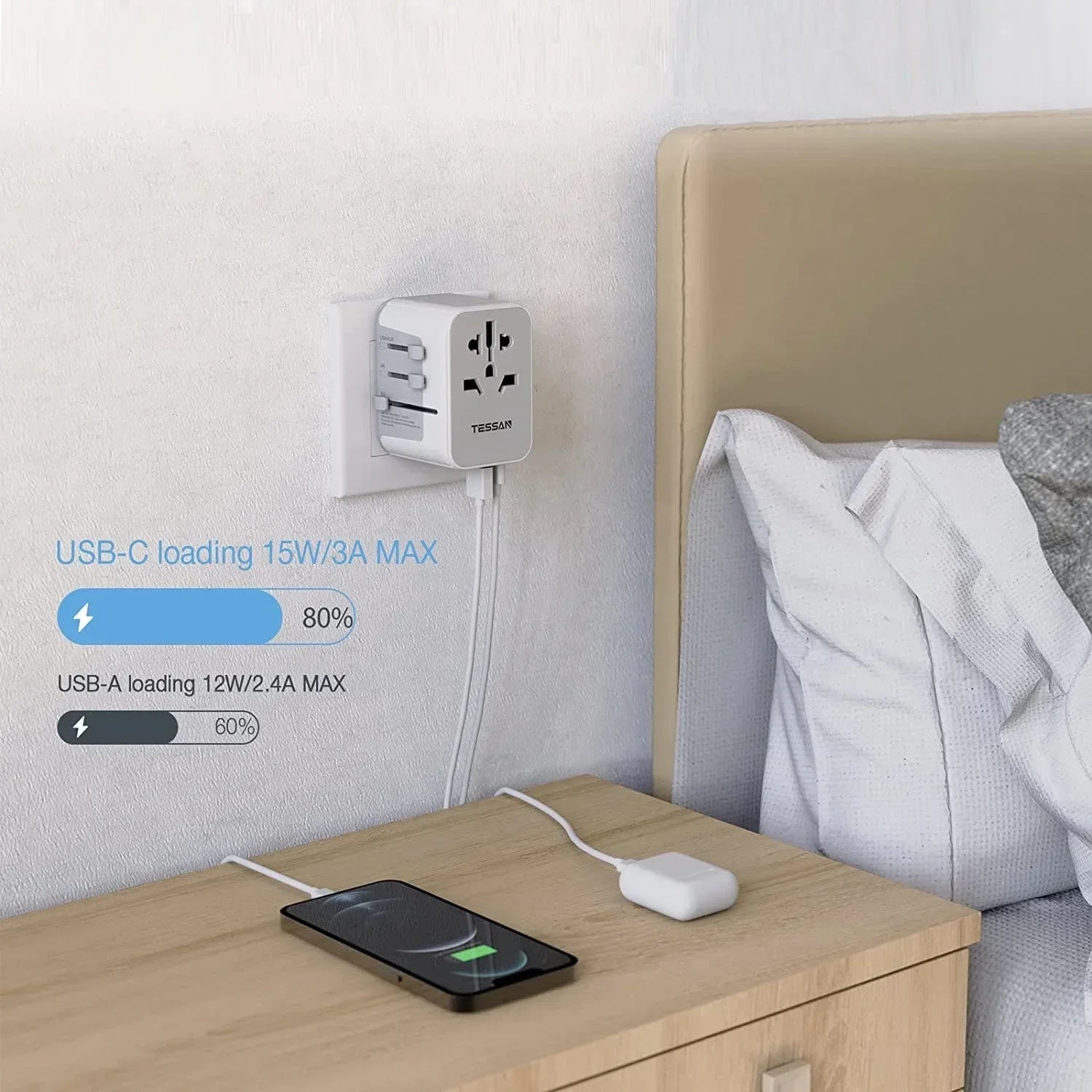 TESSAN Universal Travel Adapter with USB Port and Type C, Worldwide Power Adapter EU/UK/USA/AUS Plug for International Travel