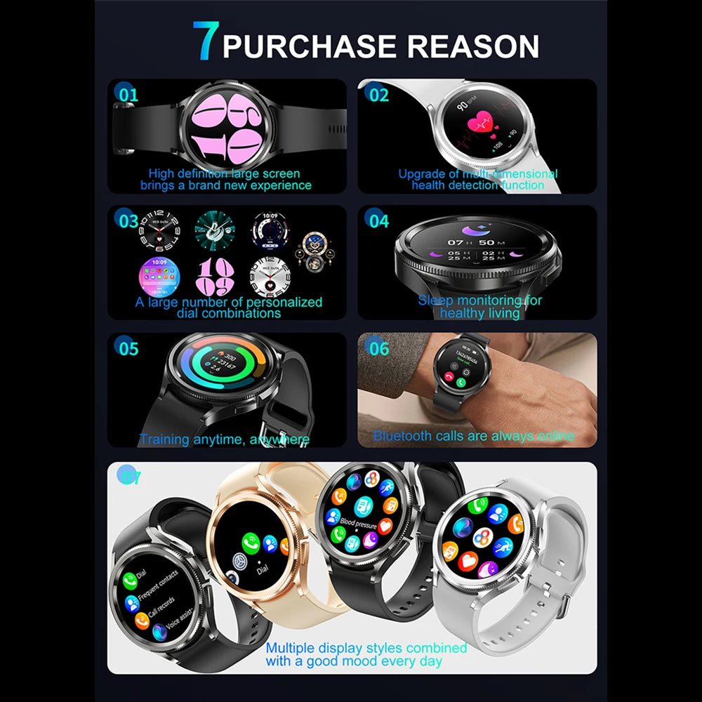 For Samsung Galaxy Watch 6 Smart Watch Men 100+ Sports Mode GPS NFC Waterproof Watch with AMOELD HD Screen Smartwatch 2025 New