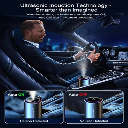 Smart Car Air Freshener with Projector Light