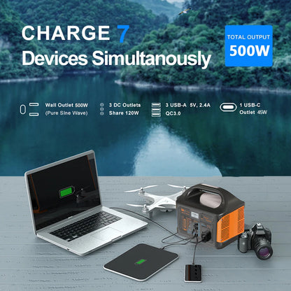 300W 500W Portable Power Station Solar Generator 460Wh LiFePo4 Batteries 110V 220V Energy Storage Supply LED For Camping RV Trip