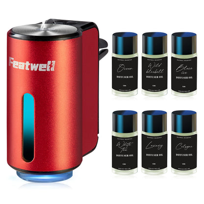 Car Aroma Diffuser M80