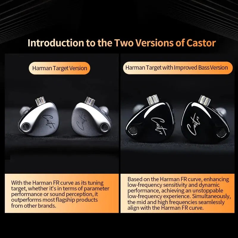 KZ Castor In Ear HiFi Earphone 2DD Dynamic High-end Tunable Balanced Armature Earphones Monitor Headphone Canceling Earbuds